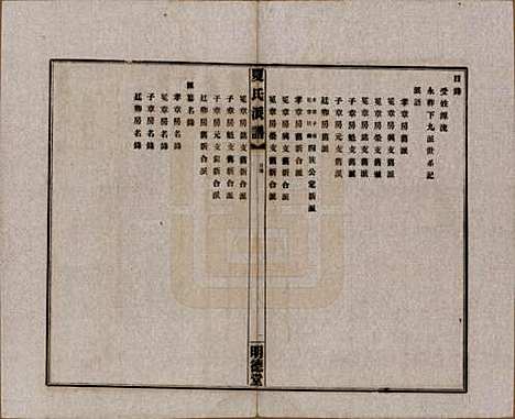 湖南[夏姓] 夏氏族谱续编 — 民国二十年(1931)G201.pdf