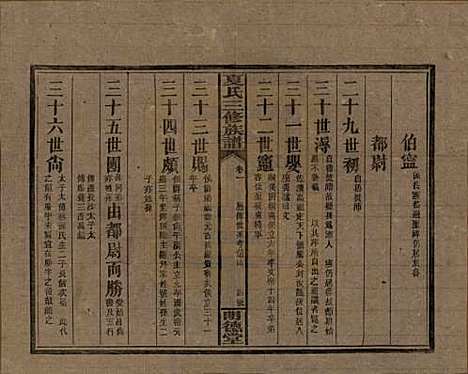 湖南[夏姓] 夏氏三修族谱 — 民国三十八年(1949)G201.pdf