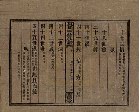 湖南[夏姓] 夏氏三修族谱 — 民国三十八年(1949)G201.pdf