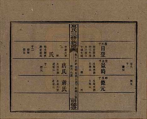 湖南[夏姓] 夏氏三修族谱 — 民国三十八年(1949)G207.pdf