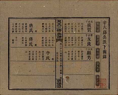 湖南[夏姓] 夏氏三修族谱 — 民国三十八年(1949)G208.pdf