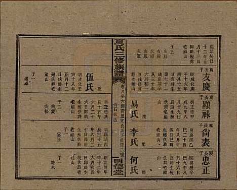 湖南[夏姓] 夏氏三修族谱 — 民国三十八年(1949)G208.pdf