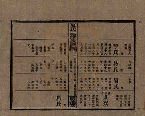 湖南[夏姓] 夏氏三修族谱 — 民国三十八年(1949)G210.pdf