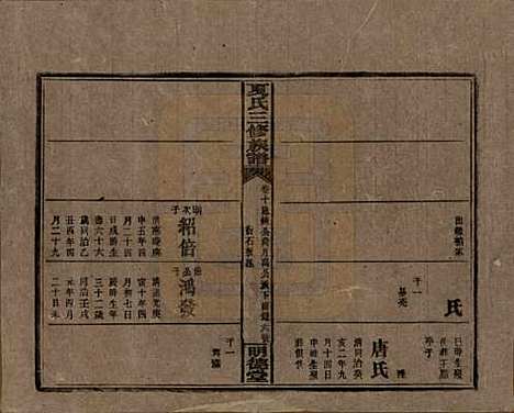 湖南[夏姓] 夏氏三修族谱 — 民国三十八年(1949)G210.pdf