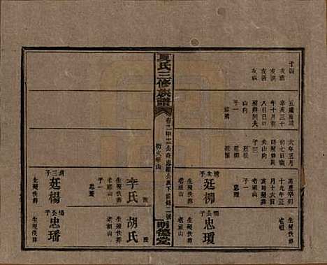 湖南[夏姓] 夏氏三修族谱 — 民国三十八年(1949)G211.pdf