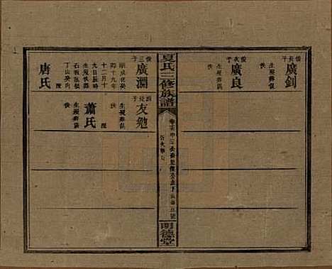 湖南[夏姓] 夏氏三修族谱 — 民国三十八年(1949)G215.pdf