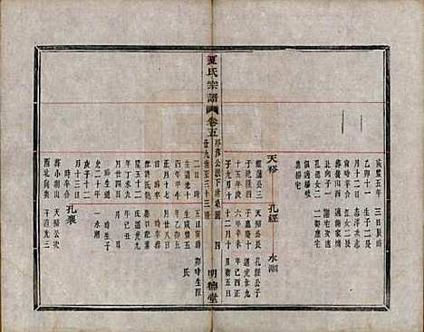 浙江[夏姓] 虞东蒋山夏氏宗谱六卷首一卷 — 清咸丰八年（1858）_五.pdf