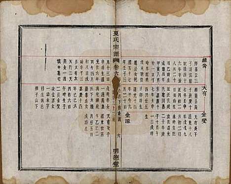 浙江[夏姓] 虞东蒋山夏氏宗谱六卷首一卷 — 清咸丰八年（1858）_六.pdf