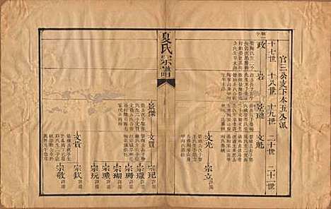 中国[夏姓] 夏氏宗谱一卷 — 清宣统元年（1909）_一.pdf