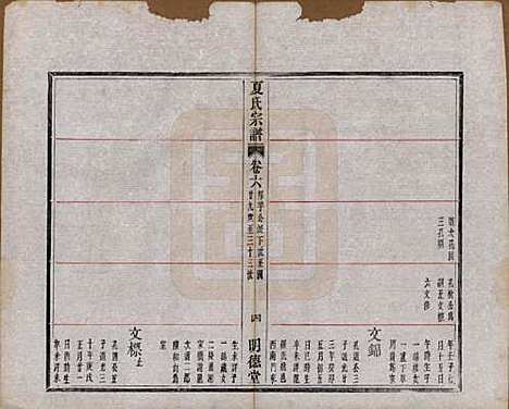 浙江[夏姓] 夏氏宗谱八卷首一卷 — 清宣统元年（1909）_六.pdf