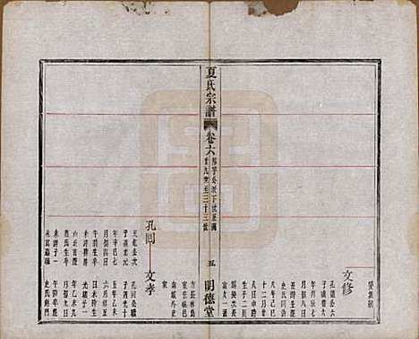 浙江[夏姓] 夏氏宗谱八卷首一卷 — 清宣统元年（1909）_六.pdf