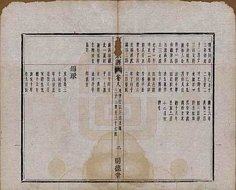 浙江[夏姓] 夏氏宗谱八卷首一卷 — 清宣统元年（1909）_八.pdf