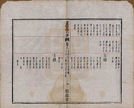 浙江[夏姓] 夏氏宗谱八卷首一卷 — 清宣统元年（1909）_八.pdf