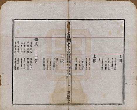 浙江[夏姓] 夏氏宗谱八卷首一卷 — 清宣统元年（1909）_八.pdf