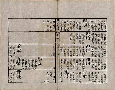 湖南[向姓] 向氏族谱 — 清乾隆54年[1789]_二.pdf