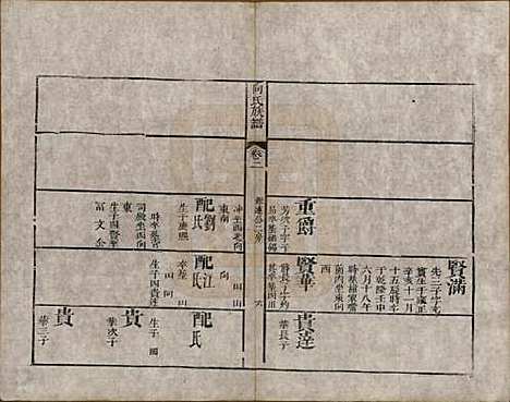 湖南[向姓] 向氏族谱 — 清乾隆54年[1789]_二.pdf