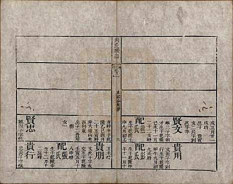 湖南[向姓] 向氏族谱 — 清乾隆54年[1789]_三.pdf