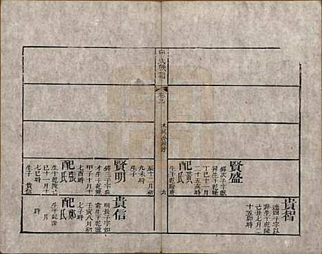 湖南[向姓] 向氏族谱 — 清乾隆54年[1789]_三.pdf