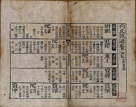 湖南[向姓] 向氏族谱 — 清乾隆54年[1789]_五.pdf