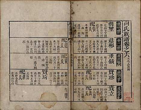 湖南[向姓] 向氏族谱 — 清乾隆54年[1789]_六.pdf