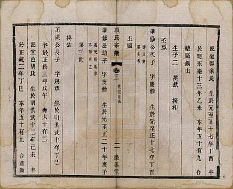 江苏[项姓] 项氏宗谱六卷 — 民国十年（1921）_三.pdf