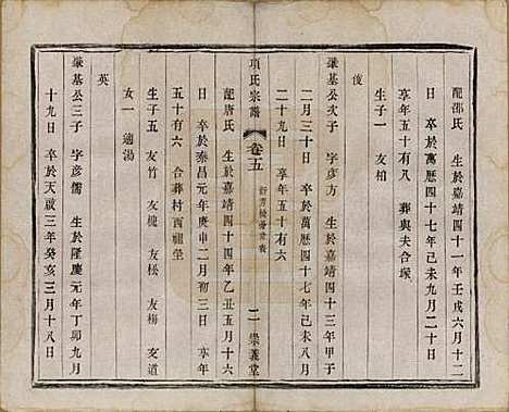 江苏[项姓] 项氏宗谱六卷 — 民国十年（1921）_五.pdf