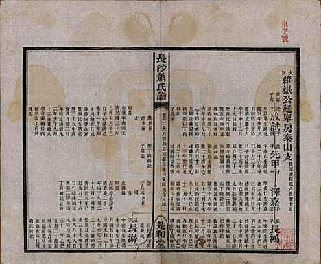 湖南[萧姓] 长沙萧氏谱 — 民国11年[1922]_二.pdf