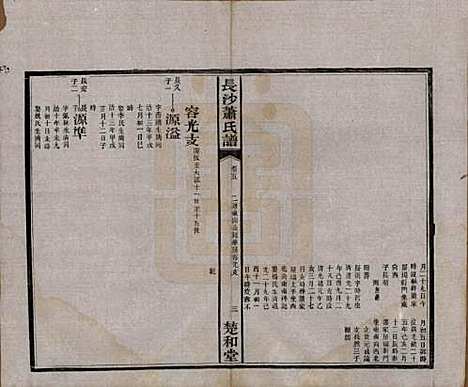 湖南[萧姓] 长沙萧氏谱 — 民国11年[1922]_五.pdf