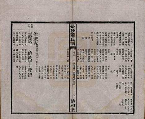 湖南[萧姓] 长沙萧氏谱 — 民国11年[1922]_五.pdf