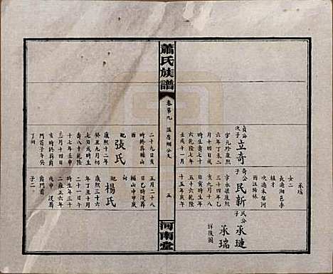 湖南[萧姓] 沅江萧氏谱 — 民国18年[1929]_九.pdf