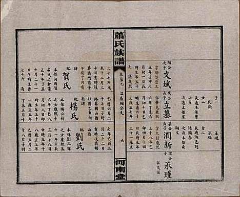 湖南[萧姓] 沅江萧氏谱 — 民国18年[1929]_九.pdf