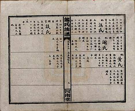 湖南[萧姓] 沅江萧氏谱 — 民国18年[1929]_十三.pdf