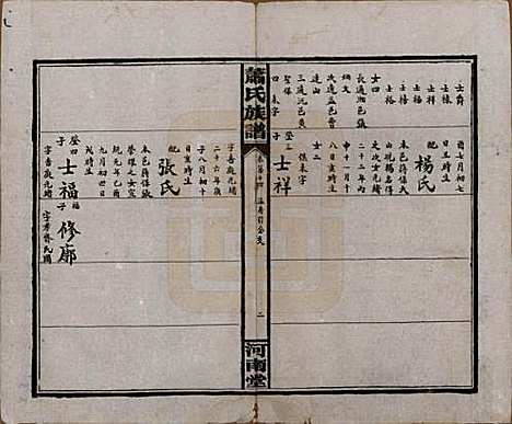 湖南[萧姓] 沅江萧氏谱 — 民国18年[1929]_十四.pdf