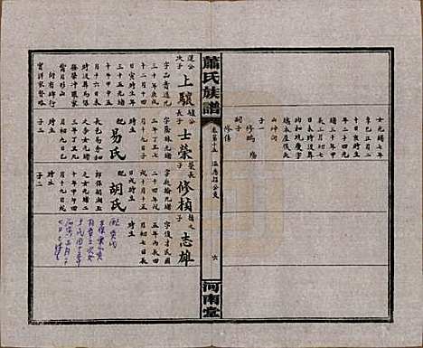 湖南[萧姓] 沅江萧氏谱 — 民国18年[1929]_十五.pdf