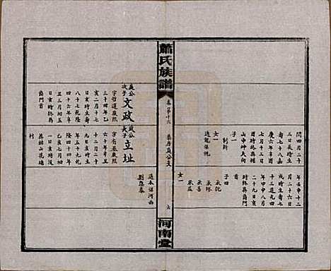 湖南[萧姓] 沅江萧氏谱 — 民国18年[1929]_十六.pdf