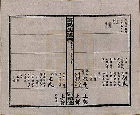 湖南[萧姓] 沅江萧氏谱 — 民国18年[1929]_十七.pdf