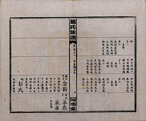 湖南[萧姓] 沅江萧氏谱 — 民国18年[1929]_十八.pdf