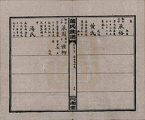 湖南[萧姓] 沅江萧氏谱 — 民国18年[1929]_二十.pdf