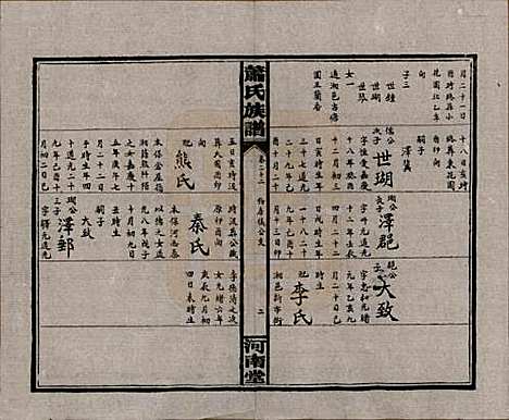 湖南[萧姓] 沅江萧氏谱 — 民国18年[1929]_二十二.pdf