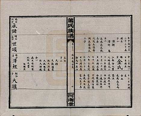 湖南[萧姓] 沅江萧氏谱 — 民国18年[1929]_二十二.pdf