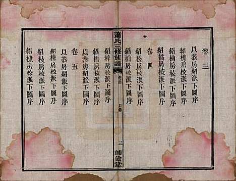 湖南[萧姓] 萧氏三修族谱 — 民国19年[1930]_一.pdf