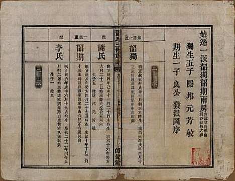 湖南[萧姓] 萧氏三修族谱 — 民国19年[1930]_二.pdf