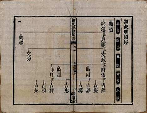 湖南[萧姓] 萧氏三修族谱 — 民国19年[1930]_二.pdf