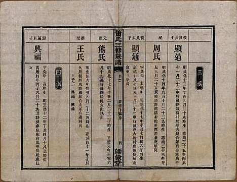 湖南[萧姓] 萧氏三修族谱 — 民国19年[1930]_二.pdf