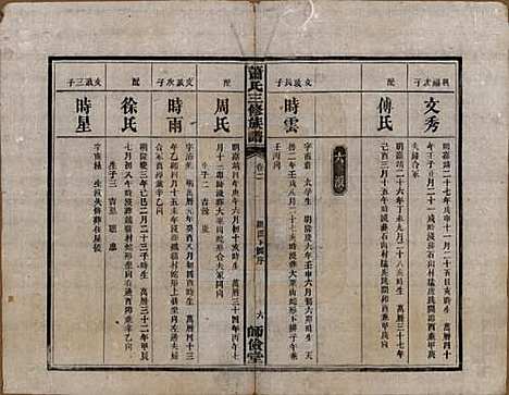 湖南[萧姓] 萧氏三修族谱 — 民国19年[1930]_二.pdf