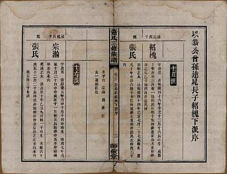 湖南[萧姓] 萧氏三修族谱 — 民国19年[1930]_三.pdf