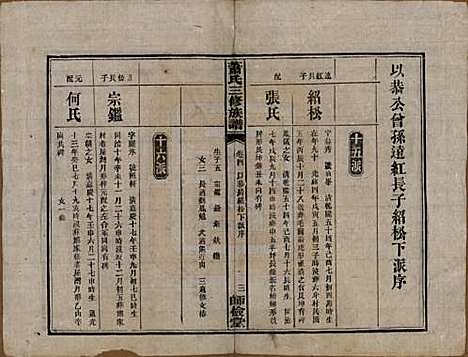 湖南[萧姓] 萧氏三修族谱 — 民国19年[1930]_四.pdf