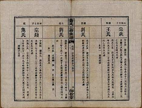 湖南[萧姓] 萧氏三修族谱 — 民国19年[1930]_四.pdf