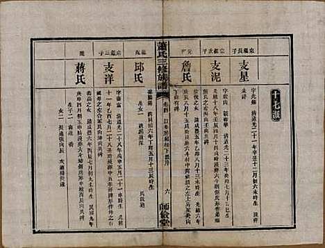 湖南[萧姓] 萧氏三修族谱 — 民国19年[1930]_四.pdf