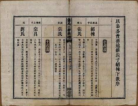 湖南[萧姓] 萧氏三修族谱 — 民国19年[1930]_五.pdf